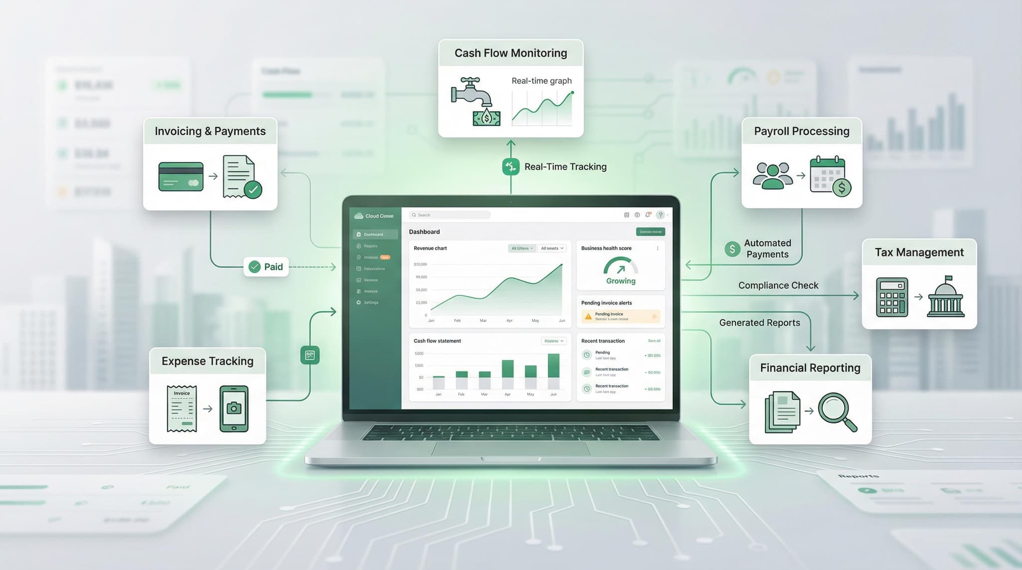 Choosing the Right Accounting Software for a Growing Business