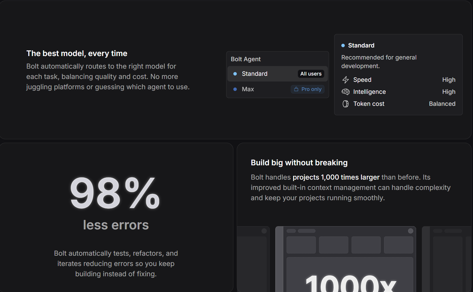 Bolt automatically tests and refactors as it builds, cutting down on error-fix loops.